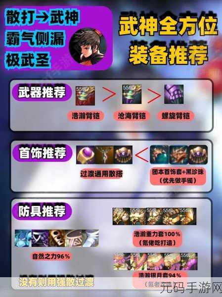 DNF手游武神属强选择深度解析