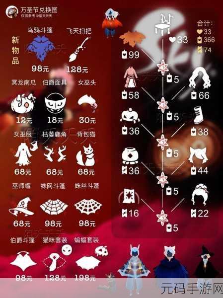 光遇万圣节地图入口详解，探索神秘节日奇境