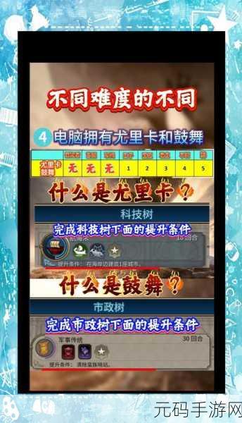 文明6高卢领袖热门选择与策略分析——2025年手游资讯