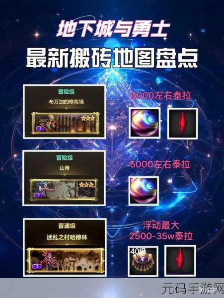 DNF手游探险深度指南，全面解锁痛苦地下室地图的奥秘与实战技巧