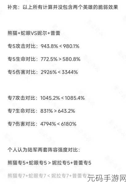 口袋奇兵装备图纸获取全攻略,揭秘获取地点与高效策略