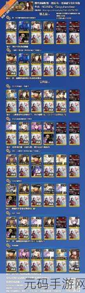 FGO赝作活动深度解析,礼装选择与搭配策略全攻略