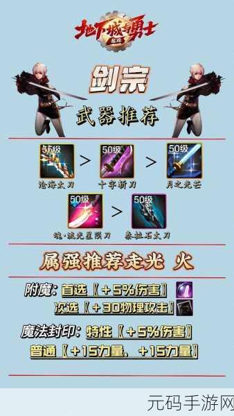 DNF手游新版本爆料，勇者的荣耀与挑战的荣光装备魂图任务全面升级