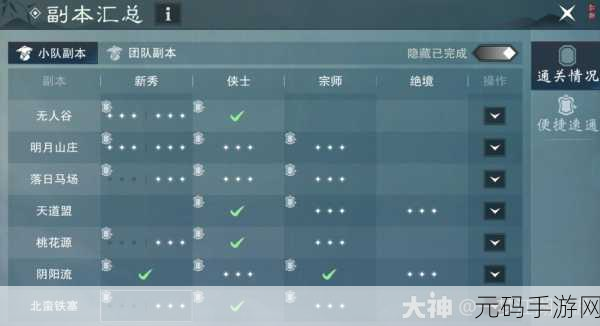 一梦江湖副本挑战全攻略，难度等级排序及详解