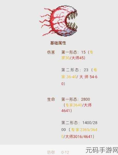 泰拉瑞亚手游资讯，挑战大脑BOSS克苏鲁之脑全攻略