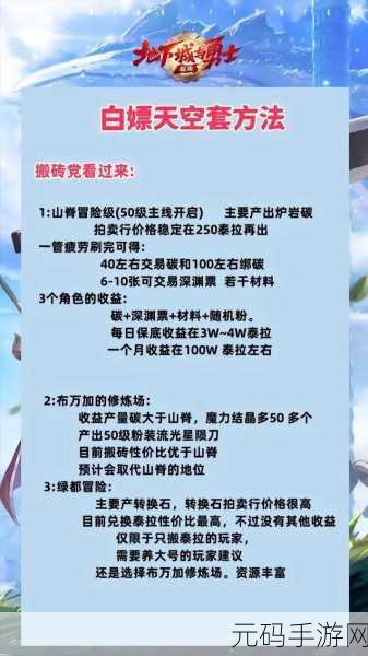 DNF手游快速赚钱攻略,全面解析与实战技巧