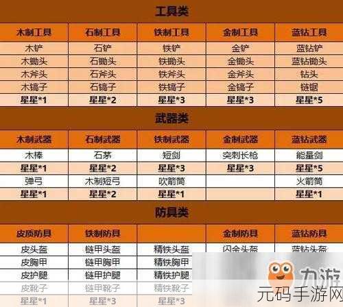 迷你世界附魔书制作全攻略