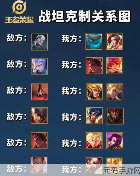 王者荣耀清线支援策略深度解析，精准抉择，制胜关键