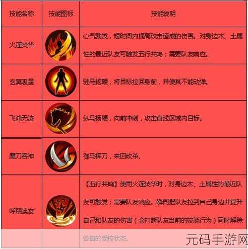 剑侠手游道具ID揭秘,深入探索游戏世界的神秘数字