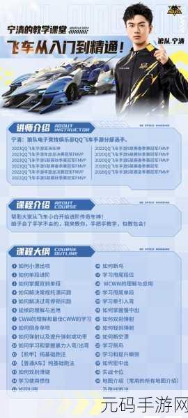 QQ飞车红人种类深度揭秘，从入门到精通的全方位指南