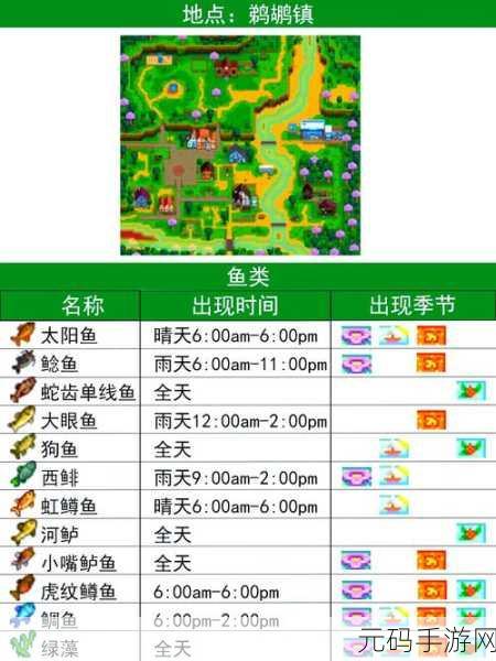 龙之国物语钓鱼体力恢复全攻略，助你畅享垂钓乐趣