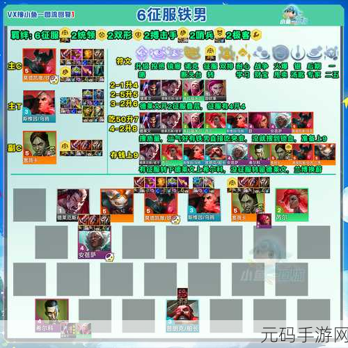 梦幻模拟战茉羁绊攻略,解锁最强战力组合,打造无敌阵容