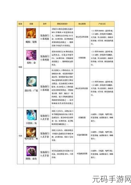 揭秘剑灵组队QT小喇叭隐藏玩法,团队战斗秘籍大公开!