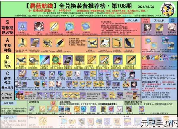 碧蓝航线军需商店深度解析，掌握兑换技巧，策略性提升舰队实力