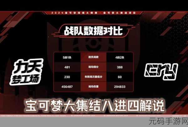 口袋妖怪自由对战热潮,玩家独享时刻深度解析与最新赛事报道