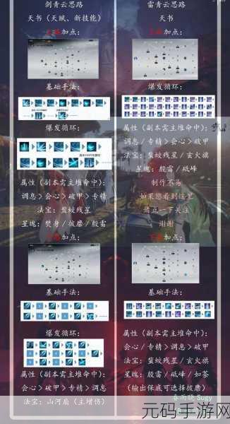 新诛仙手游职业选择大揭秘,探寻最适合你的修仙之路
