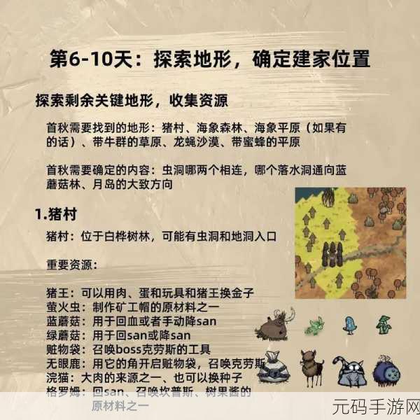 饥荒游戏路标牌使用深度指南，图鉴解析与资源管理艺术
