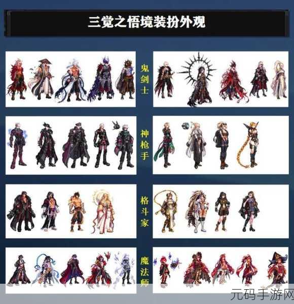 DNF手游外传职业三觉技能震撼登场