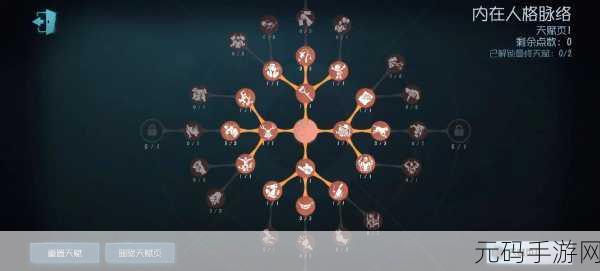 第五人格孽蜥天赋加点全攻略