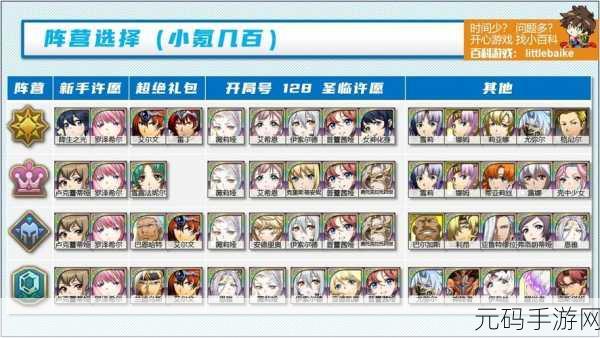 梦幻模拟战克里斯蒂安妮装备选择深度指南,打造无敌战姬的必备攻略