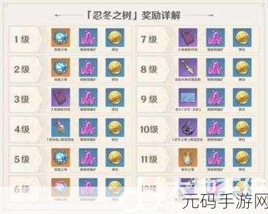 原神武器原胚获取攻略详解，全方位指南助你轻松获取珍贵原胚