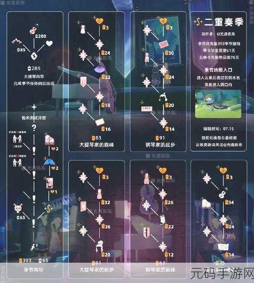 光遇新秘境探索,沙漠玫瑰秘境版本更新资讯