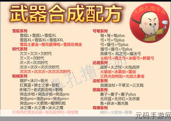 元气骑士霰弹枪四代，合成秘技与全面属性深度解析