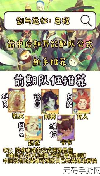 剑与远征28-54关卡实战解析与阵容推荐