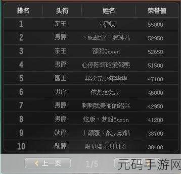 QQ飞车手游荣誉点速刷全攻略,助你飙升荣誉之路