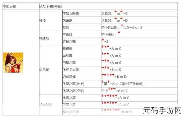 拳皇97手游技能释放全攻略，掌握格斗艺术的精髓