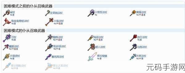 泰拉瑞亚战士武器词条深度解析,手游资讯速递