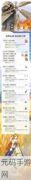 手游资讯指令，奇迹暖暖突然的挑战者高分搭配攻略详解