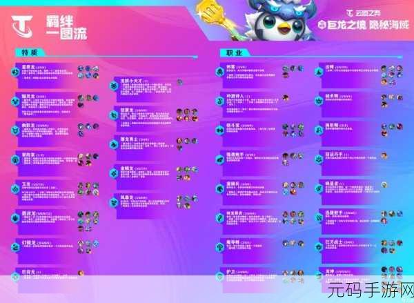云顶之弈S6羁绊深度解析，极客玩家必备攻略