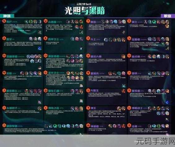 云顶之弈S6羁绊深度解析,极客玩家必备攻略