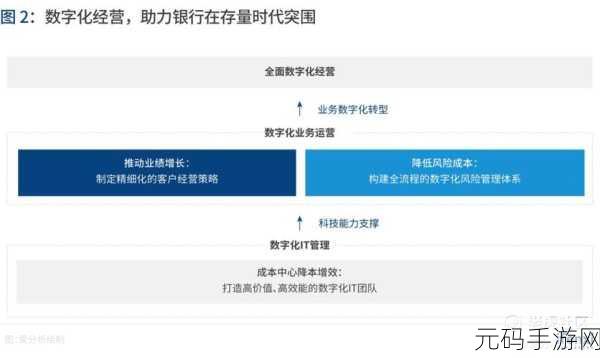 绝区零游戏压力值系统深度剖析与高效管理策略指南