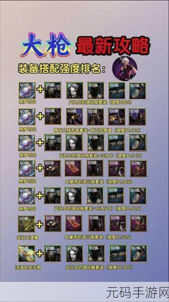DNF手游金币项链账号仓库机制深度解析