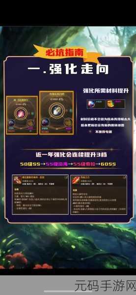 DNF手游账号金库升级之旅,解锁你的财富秘密阶梯