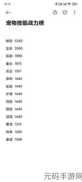 探秘妄想山海宠物血脉选择之道,顶尖宠物血脉攻略