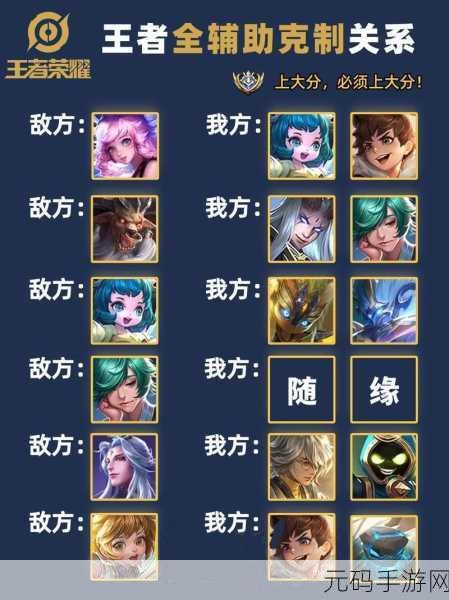 王者荣耀辅助玩家的荣耀之路,从经典到进阶的全面解析
