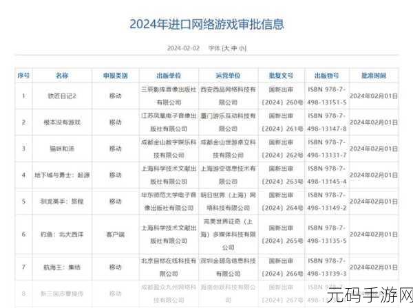 DNF手游2025年重要更新与活动全览