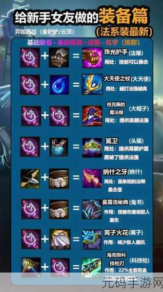 LOL手游任务道具全攻略,获取、作用及使用方法深度解析