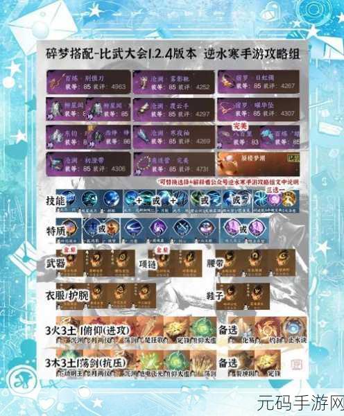 不良人2手游装备攻略,战斗力飙升的秘诀与装备搭配智慧