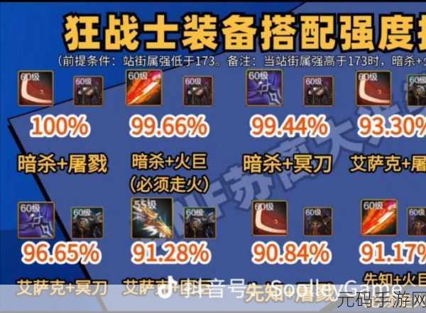 DNF手游资讯,枪炮师防具选择深度解析——板甲VS重甲