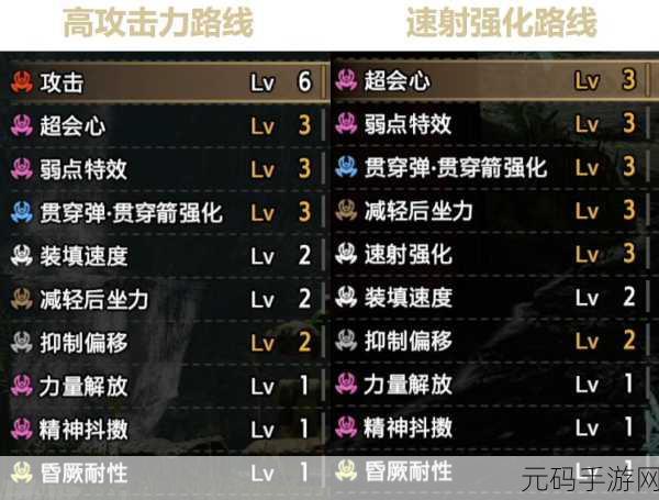 手游资讯,怪物猎人轻弩初探,前期攻略大揭秘