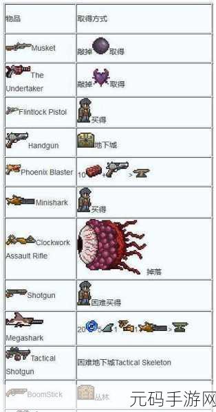 泰拉瑞亚射手终极攻略,肉前射手武器全解析