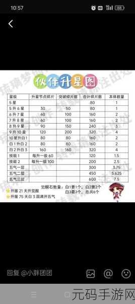 2025年仙剑奇侠传手游五星伙伴挑选全攻略