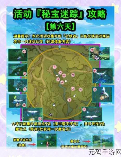 原神探险记，深入遗迹的神秘之旅——全新版本更新深度解析