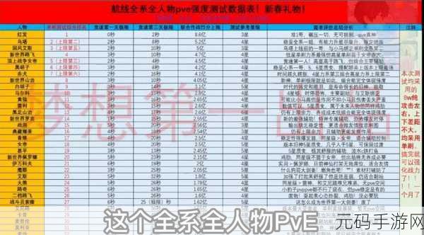 航海王热血航线手游新任务攻略，带给亲人的礼物任务全解析