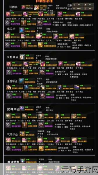 暗黑3天梯装备革新，荣耀之路璀璨装备宝典揭秘