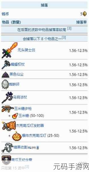 泰拉瑞亚南瓜大冒险,南瓜掉落物全解析与活动深度探索